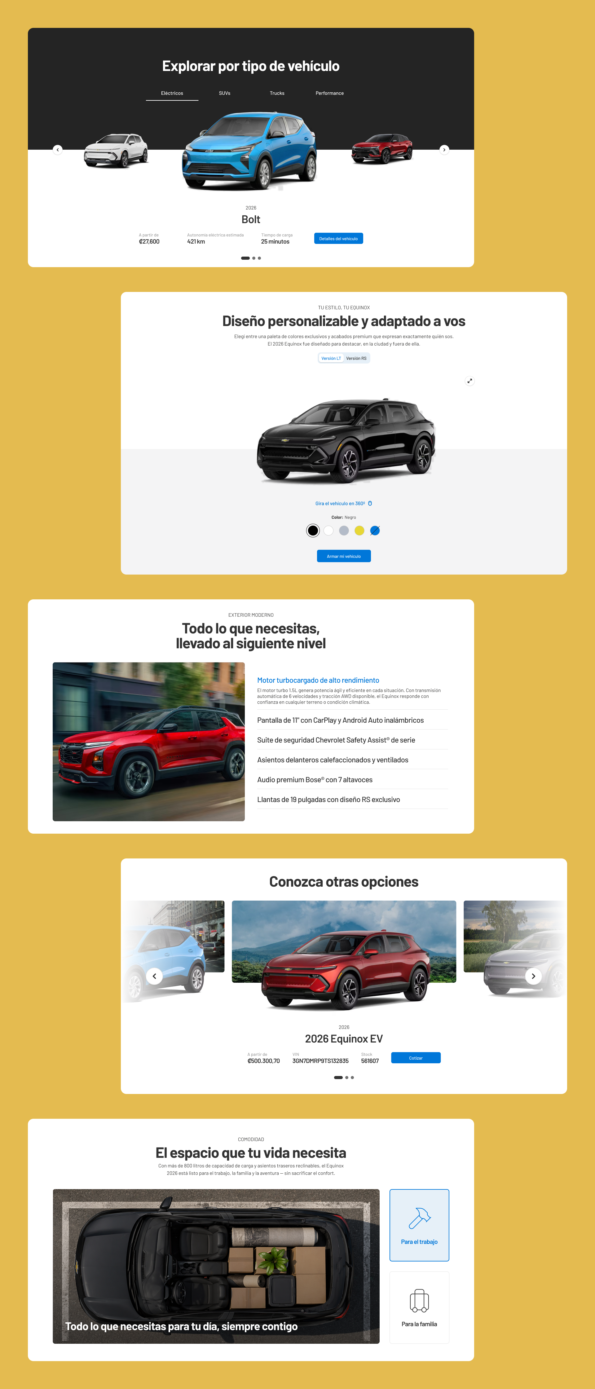 Responsive multi-brand automotive commerce template