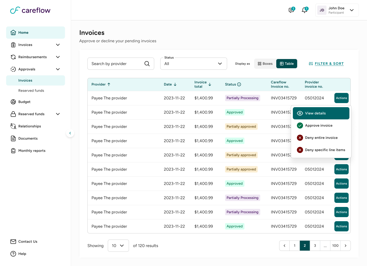 CareFlow redesigned portal experience