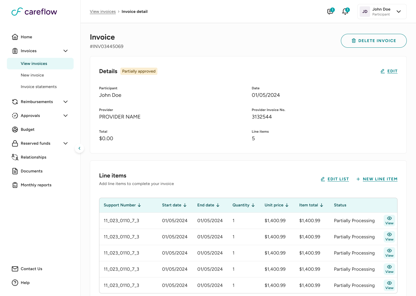 CareFlow responsive redesigned interface